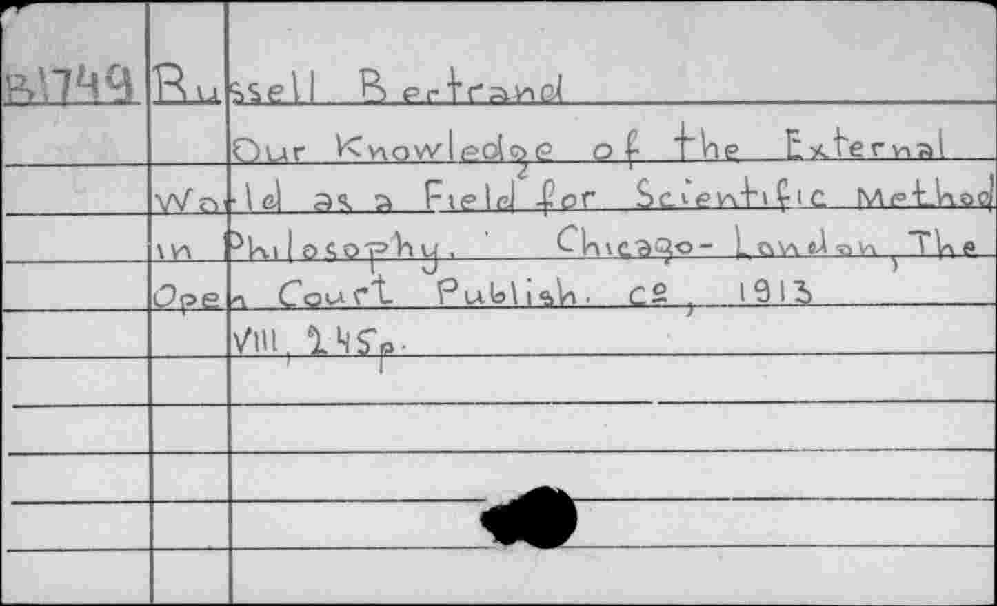 ﻿	R u	ssell B p.rKaytd
		Pur Knowledge o[ "{"Vie External	
	W n	■le) ач a Ftelel -ffot Sc/gnti Çt С. Ме»£Ь,эс
	\\A	•»ki 1 о <;o p’t»■	^InicaQo- L,qv\ •ov^ TV\.A -
	c)pe	Л Cou A 'VuHiük. C£ ,	HLi	’	
		Vin, Wp.	L	
		
		
		
		
		